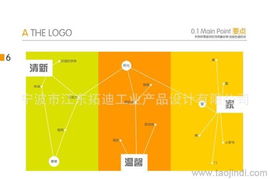 寧波設(shè)計(jì)公司全方位解析 從平面設(shè)計(jì)到包裝與海報(bào)的價(jià)格、圖片與廠家合作指南